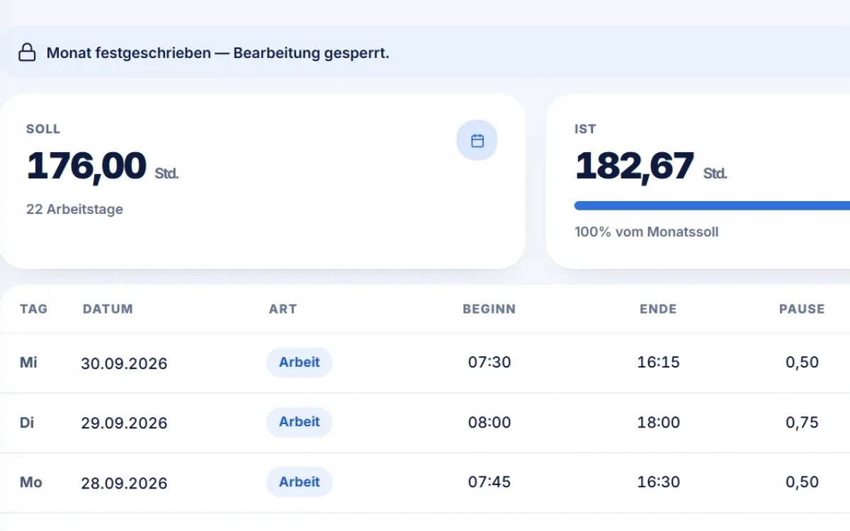 TimeHub: festgeschriebener Monat mit Soll- und Ist-Stunden und den einzelnen Arbeitstagen