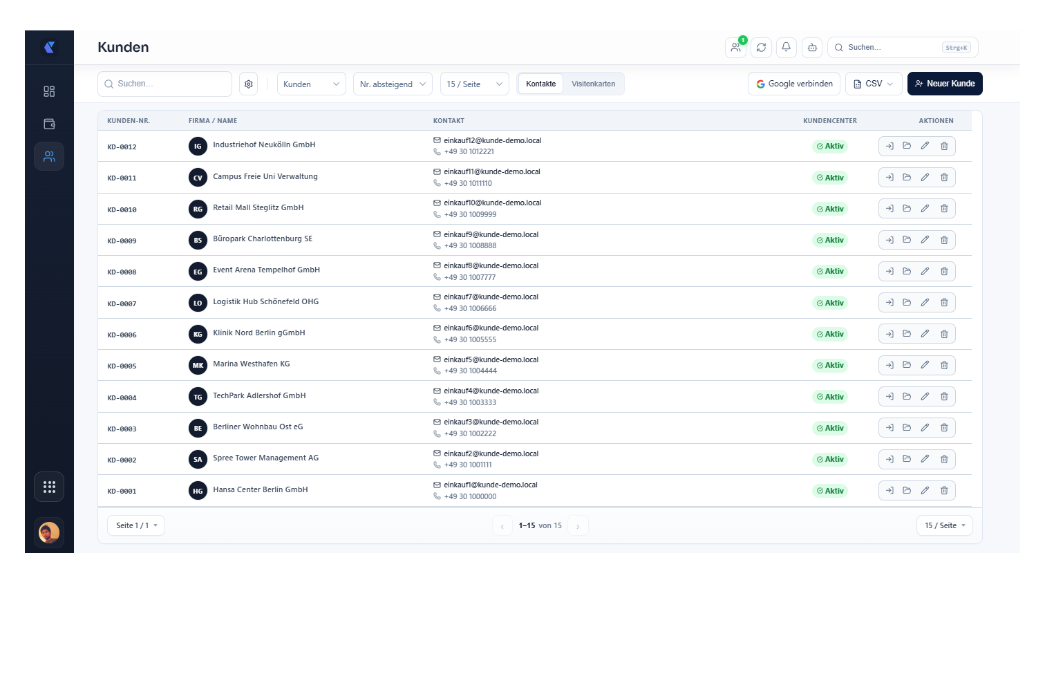 CRM