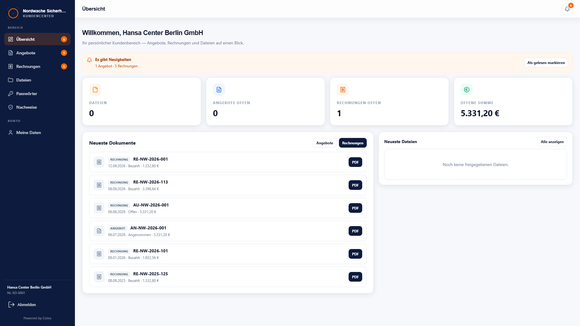 Setcards